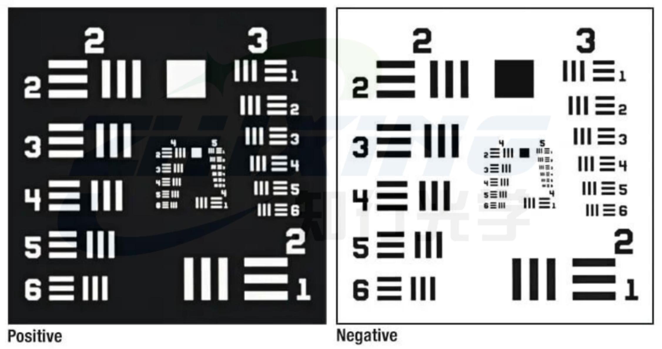 U.S. military standard 11 sets (3500 line pairs) of ultra-high resolution test targets: a key verification standard for the true resolution capability of high-end lenses.
